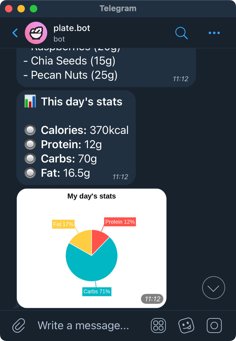 📊 Check your stats